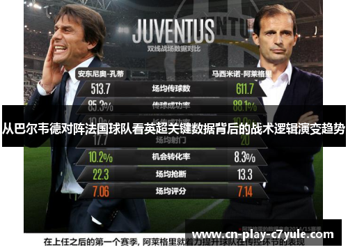 从巴尔韦德对阵法国球队看英超关键数据背后的战术逻辑演变趋势