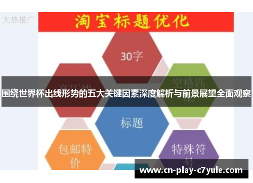 围绕世界杯出线形势的五大关键因素深度解析与前景展望全面观察