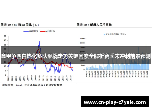 意甲争四白热化多队混战走势关键因素全解析赛季末冲刺前景预测
