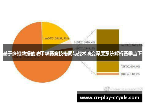 基于多维数据的法甲联赛竞技格局与战术演变深度系统解析赛季当下 基于多维数据的法甲联赛竞技格局与战术演变深度系统解析赛季当下