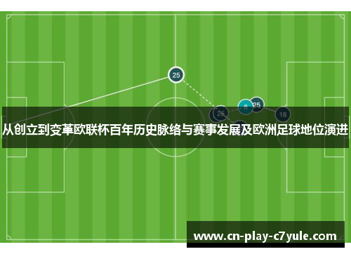 从创立到变革欧联杯百年历史脉络与赛事发展及欧洲足球地位演进 从创立到变革欧联杯百年历史脉络与赛事发展及欧洲足球地位演进